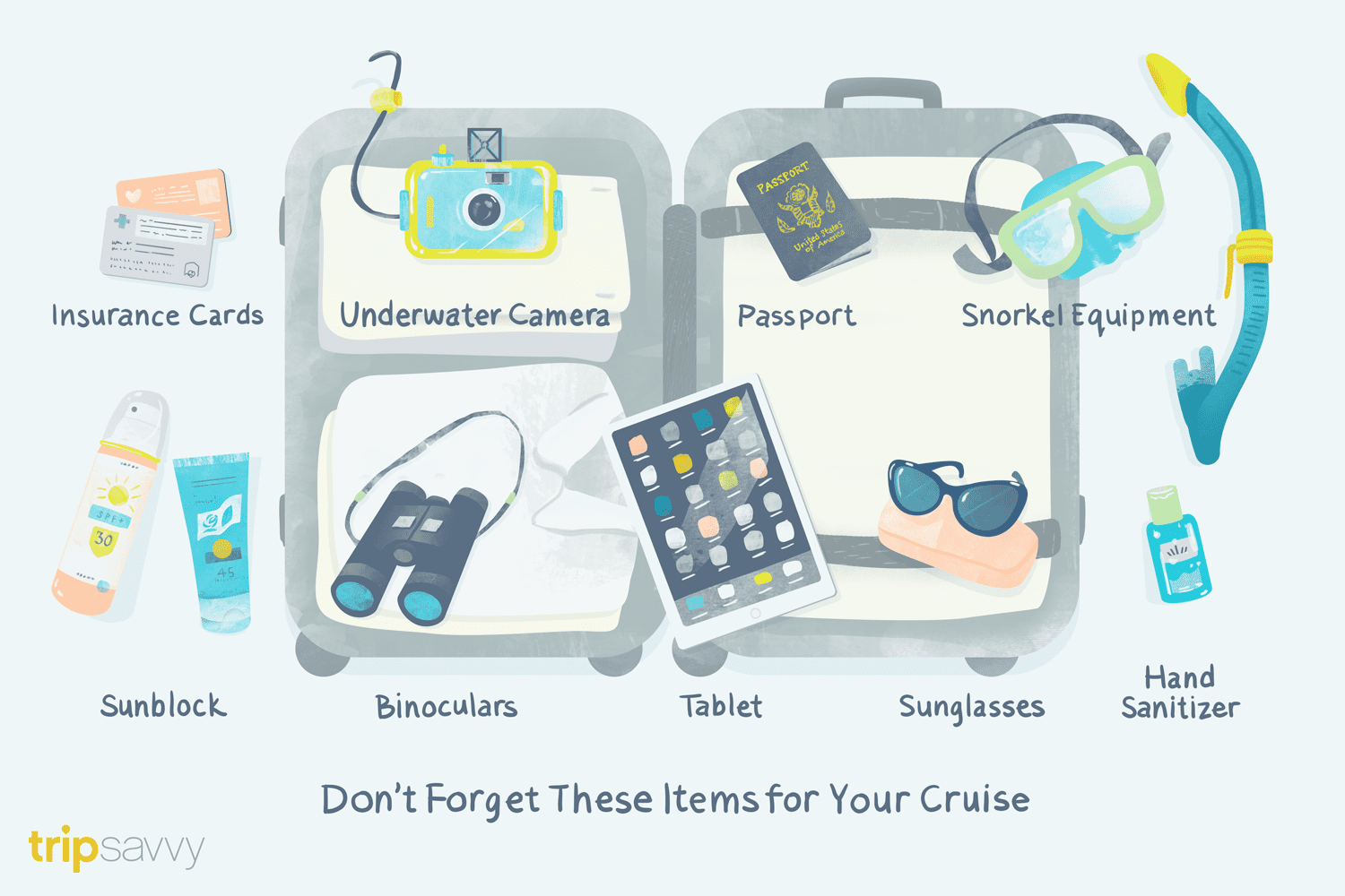 Your Vacation Packing List 10 Commonly Items